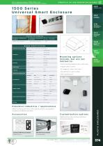 1500 Series Universal Smart Enclosure-2