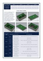 Easy Assembly Electronics Enclosures-3
