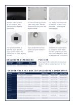 Hex-Box IoT Enclosure-2
