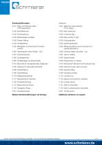 PGU250-2
