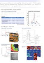 Super Spectrometer - 3