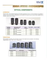 RZ series-7
