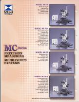 MC series - 2