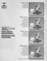 Measuring Microscopes - 2