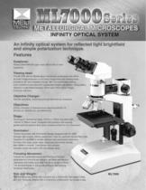 Metallurgical Microscopes - 1