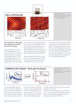 Fermi DryCool SPM-3