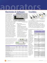 Omicron EFM V05 - 3