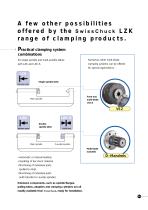 MULTI-BLADE COLLET CHUCKS LZK/LZK-S - 11