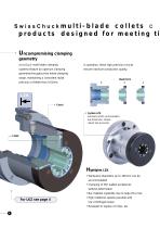 MULTI-BLADE COLLET CHUCKS LZK/LZK-S - 2