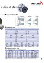 MULTI-BLADE COLLET CHUCKS LZK/LZK-S - 5