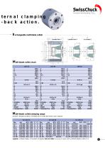 MULTI-BLADE COLLET CHUCKS LZK/LZK-S - 9