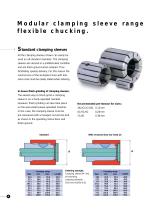 Precision Mandrels EM + D - 6