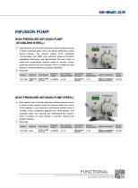 SHINE-Two-piston Advection Pump - 1