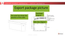 Pitech Technology curved cover plate and cover capacitive screen products introduced in English-13