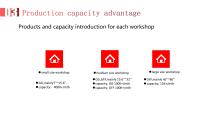 Pitech Technology English company profile-21