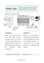 M-BUS MASTER PMM – 100-2