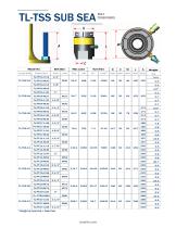 TL-PST SERIES TOPSIDE   BOLT TENSIONERS - 5