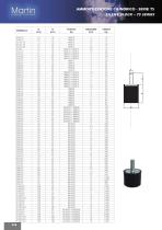 Anti-vibration Line_2015 - 12