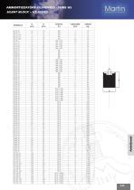 Anti-vibration Line_2015 - 13