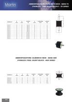 Anti-vibration Line_2015 - 14