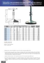Anti-vibration Line_2015 - 2