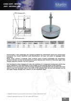 Anti-vibration Line_2015 - 7