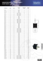 Anti-vibration Line_2015 - 9