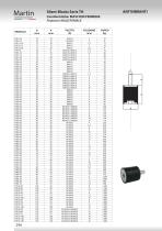 ANTI-VIBRATION LINE_2021 - 10