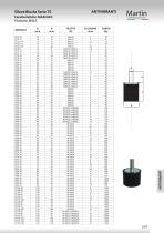 ANTI-VIBRATION LINE_2021 - 11