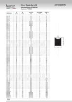 ANTI-VIBRATION LINE_2021 - 12