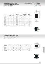 ANTI-VIBRATION LINE_2021 - 13