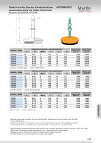 ANTI-VIBRATION LINE_2021 - 3