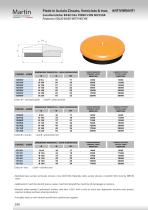 ANTI-VIBRATION LINE_2021 - 4