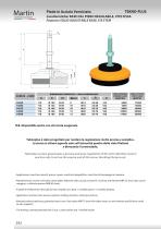 ANTI-VIBRATION LINE_2021 - 6