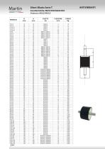 ANTI-VIBRATION LINE_2021 - 8