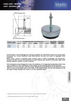 Anti-vibration Line - 7