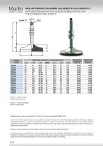 Anti-vibration Mounts - 2