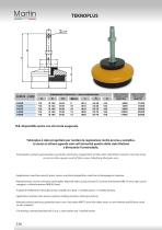 Anti-vibration Mounts - 6