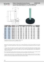 Conveyors Line – Steel screw - 3