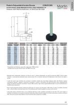 Conveyors Line – Steel screw - 4