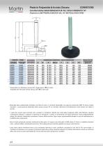 Conveyors Line – Steel screw - 5