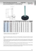 Conveyors Line – Steel screw - 6