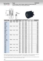 Plastic Feet – Plugs & welding plates - 2