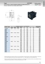 Plastic Feet – Plugs & welding plates - 3