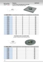 Plastic Feet – Plugs & welding plates - 4