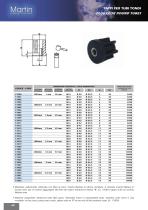 Plastic Line ? Plugs & welding plates - 2