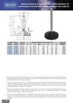 Plastic Line ? Stainless steel screw - 10