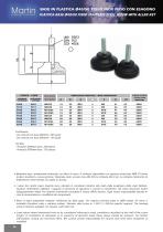 Plastic Line ? Stainless steel screw - 2