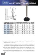 Plastic Line ? Stainless steel screw - 6