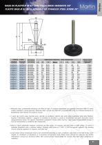 Plastic Line ? Stainless steel screw - 7